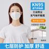 Mascarilla Kn95 de Siete Capas para Montaje en Cabeza para Protección contra Polvo, Polvo Industrial, Válvula de Respiración, Tira de Esponja de Carbón Activado, Protección contra Bruma y Formaldehído