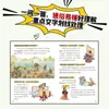 [Imágenes y Textos Exquisitos] la Enciclopedia de la Cultura China, la Enciclopedia de Literatura y Conocimientos Generales que Deben Memorizarse en el Libro de Texto, Es Genuina