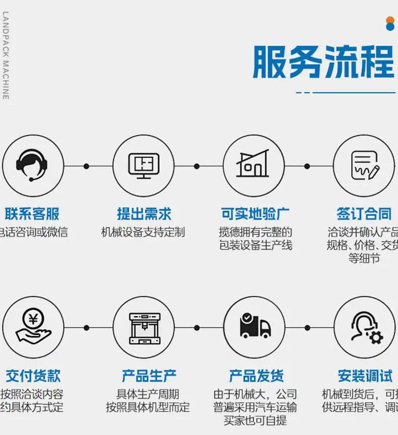 详情页车间+服务版块_05.jpg