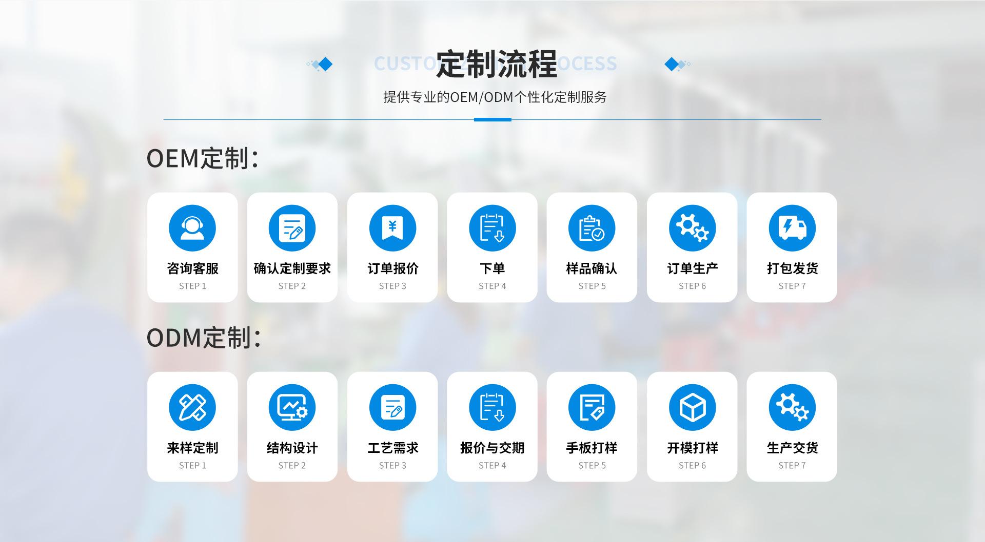 深圳市倍特力电池有限公司-旺铺装修灰色_10