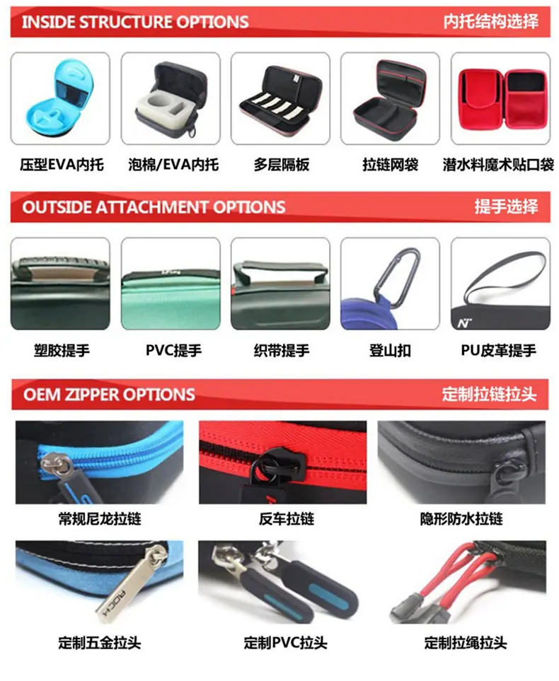 血氧仪收纳包