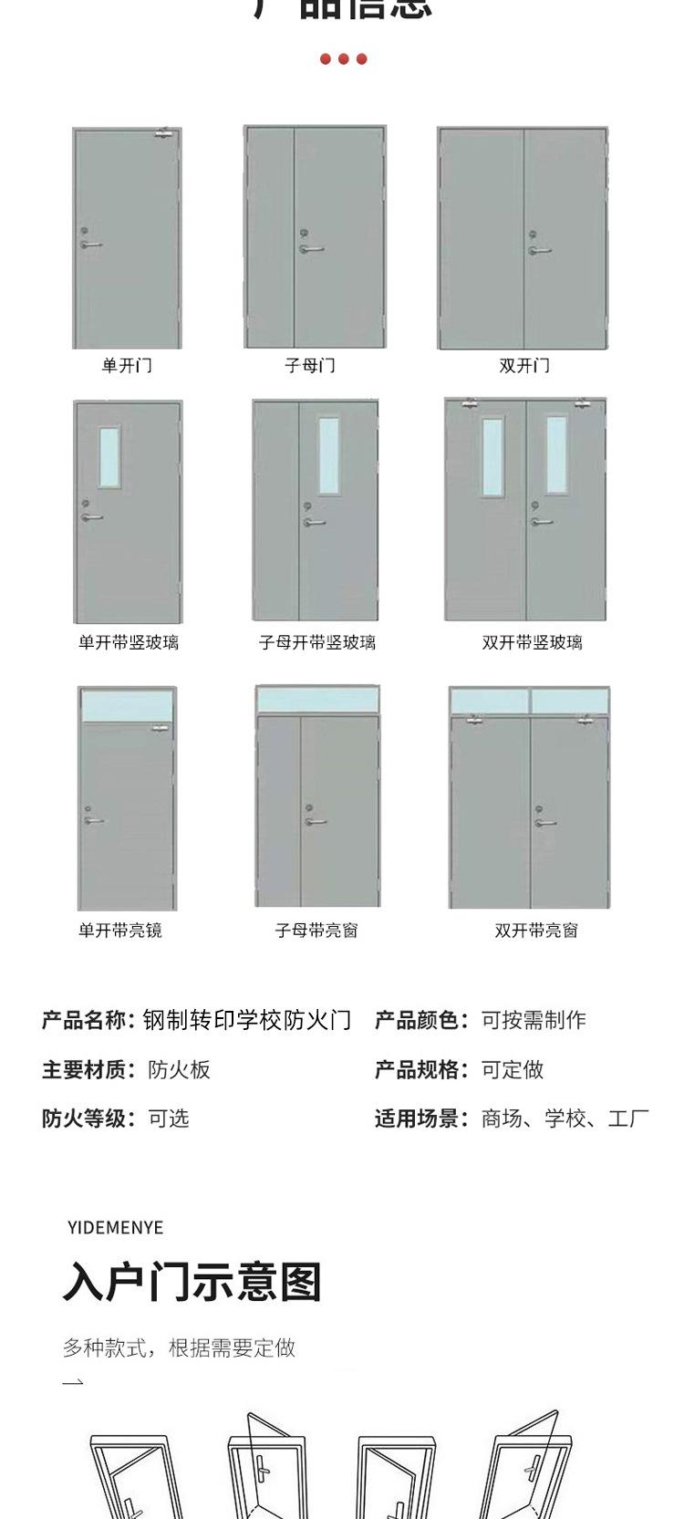 工程门