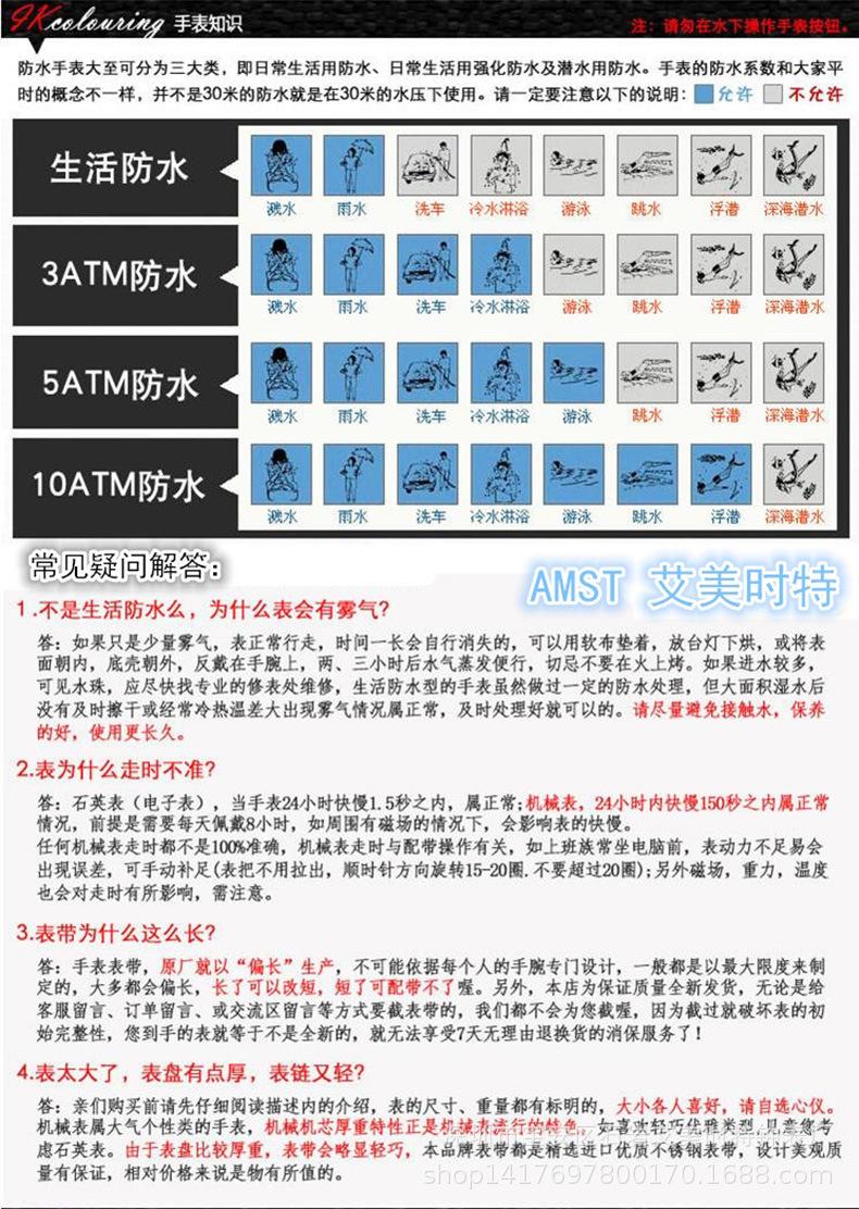 产品防水详情图