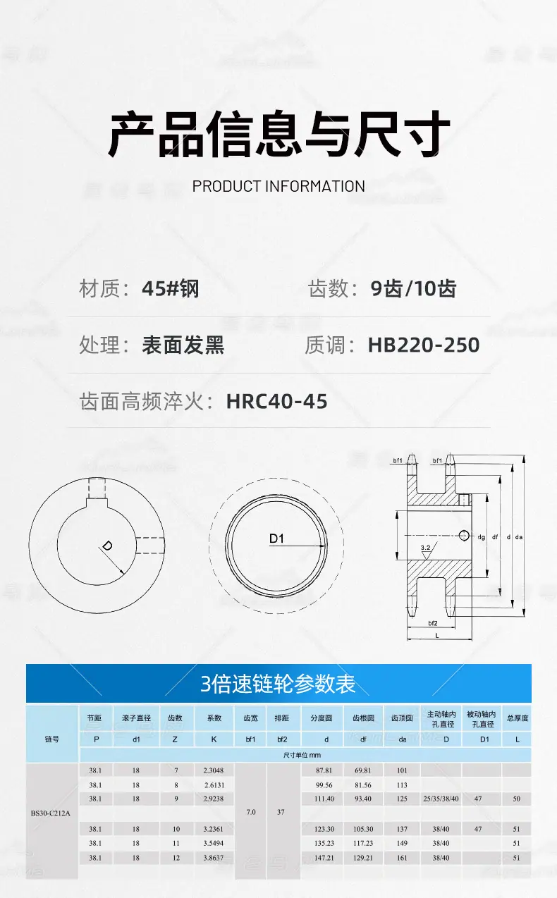 链轮详情页_05.jpg