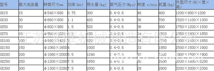 2250694588_1194912834