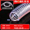 Manguera Transparente de Acero y PVC Personalizada de Fábrica Manguera Suave de Plástico para Agua Agrícola Manguera Transportadora Industrial para Aceite Fabricante
