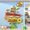 Psychological Consultation Room Layout Cultural Wall Decoration Spiritual Station Wall Chart Health Coaching Emotional Stability Sticker Painting