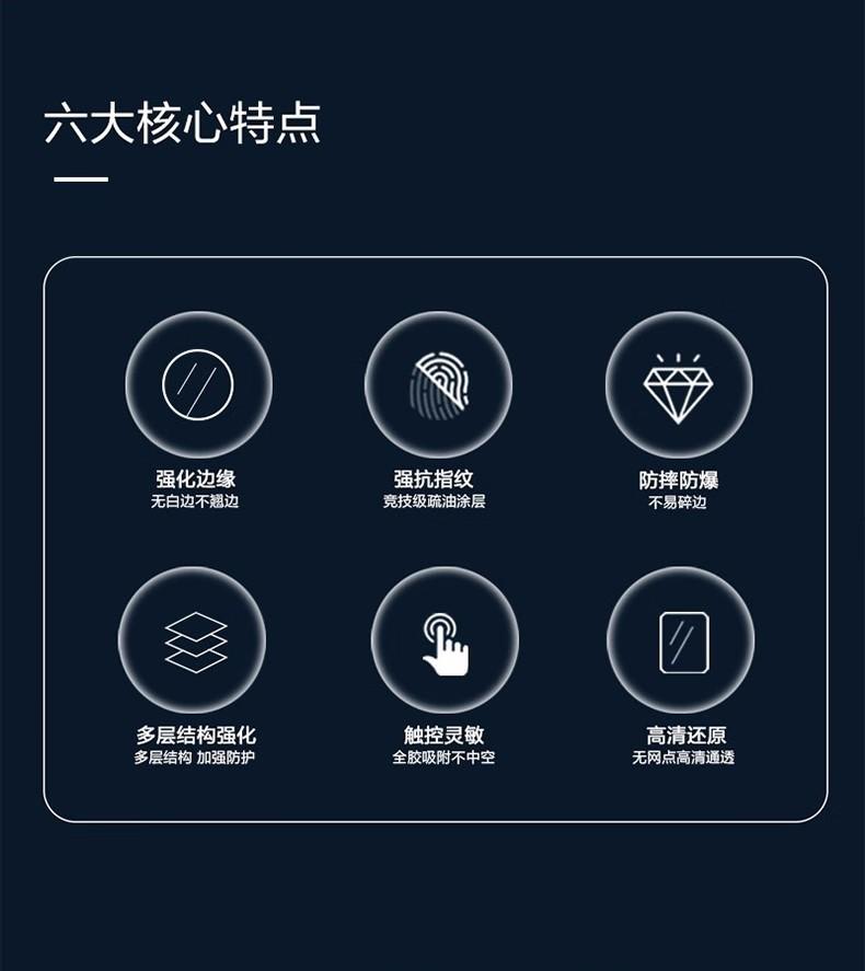 手表膜详情0