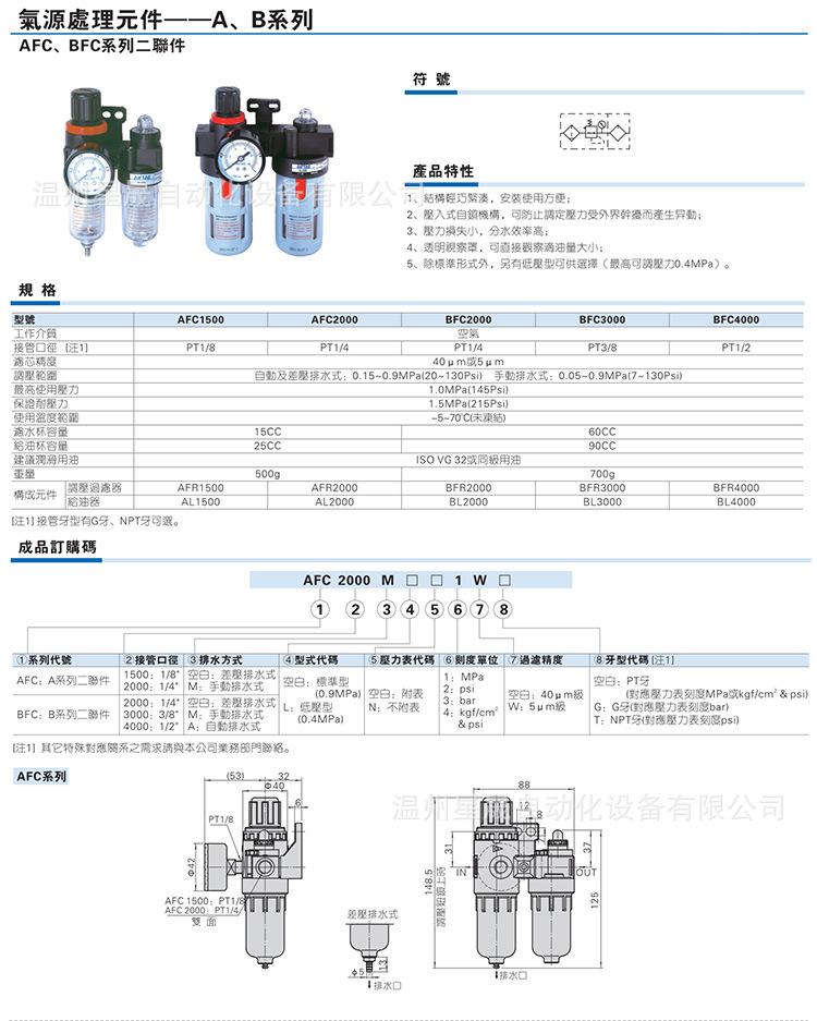AF2000
