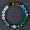Pulsera de Ojo de Tigre de 8 mm con Cristal Verde para la Riqueza, con Cuentas de Cristal Amarillo para Hombres y Mujeres, Producto de Lujo de Nicho