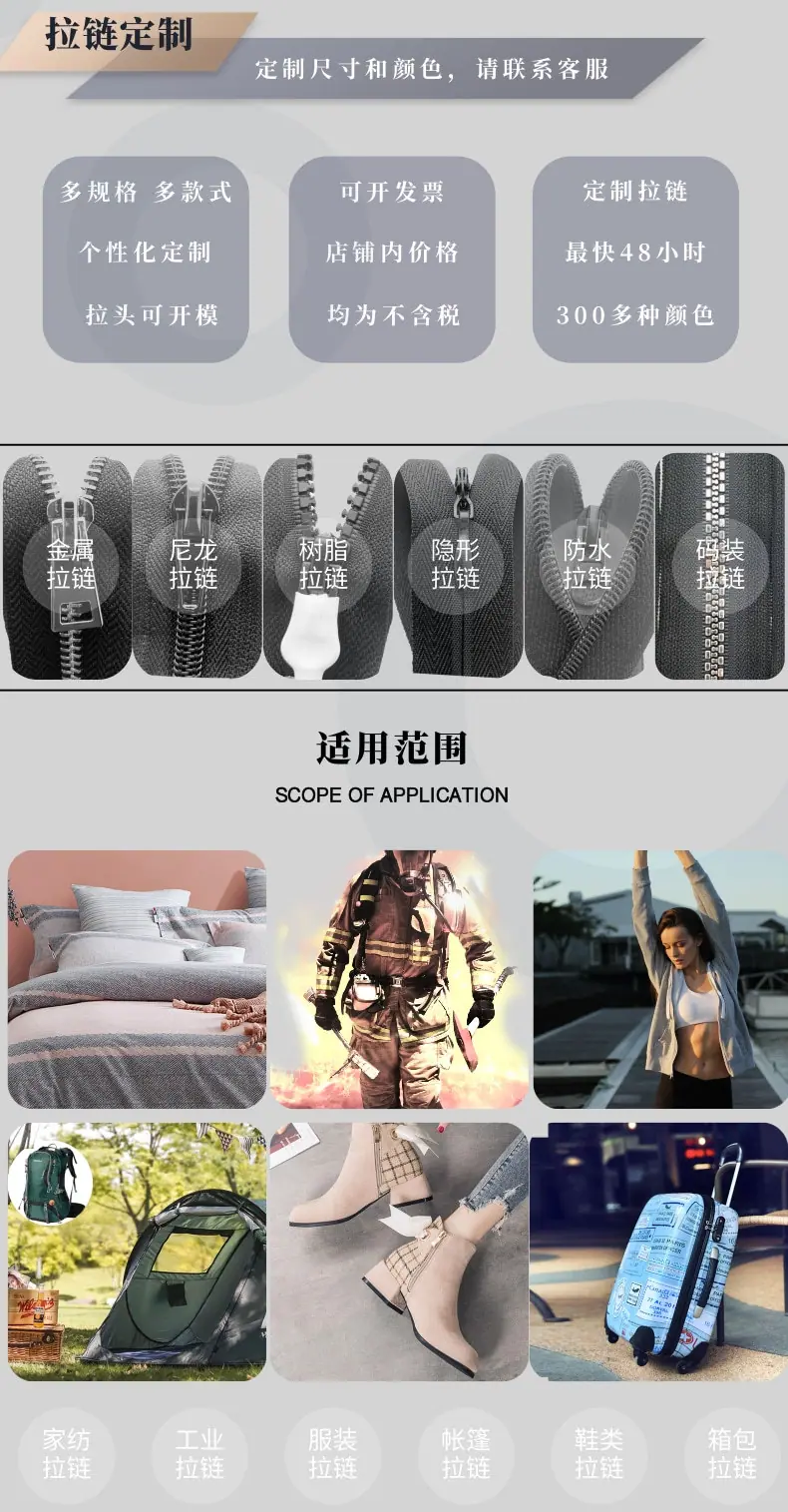 正确适用范围