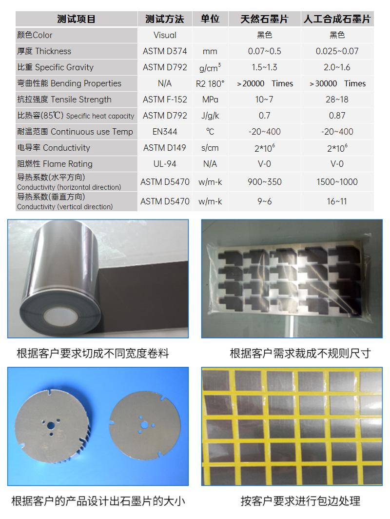 详情4