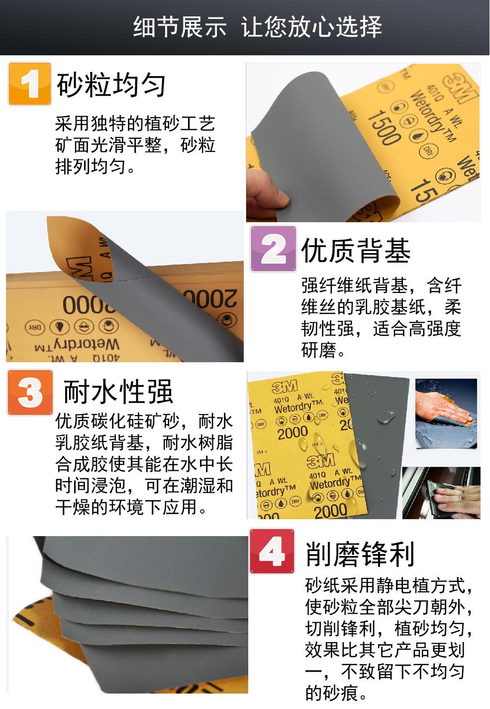 401Q砂纸