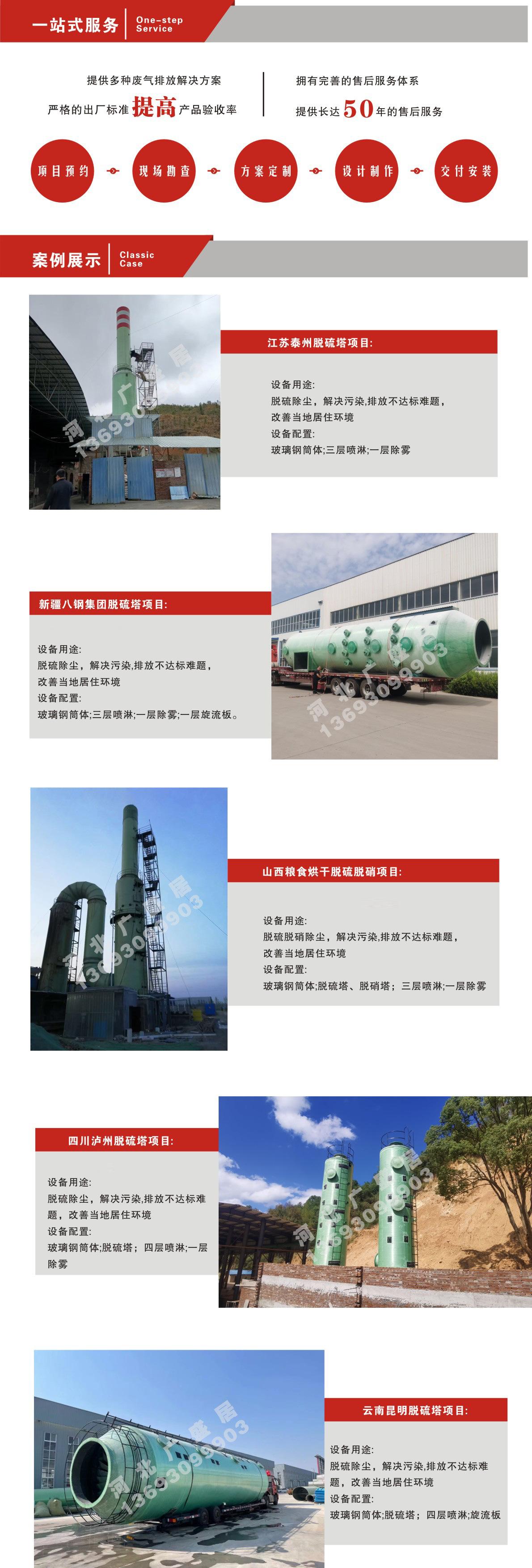 详情脱硫塔3