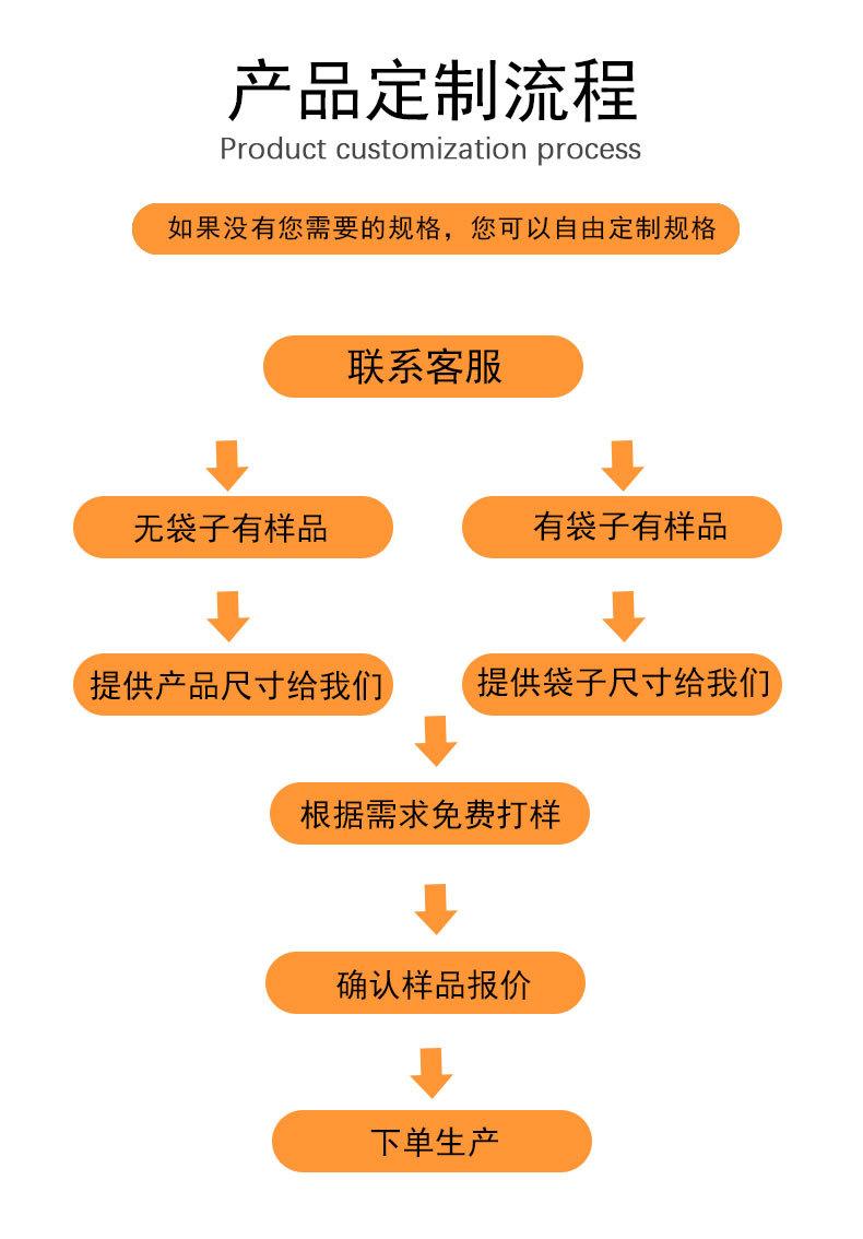 袋子通用详_06.jpg