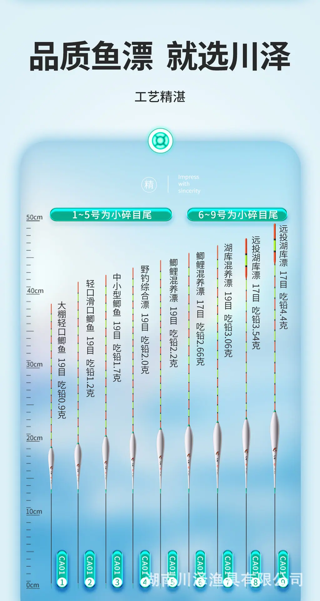 CA阴天尾+晴天尾单支综合链接-详情页_12.jpg