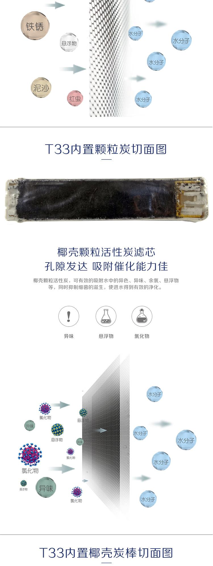 T33详情图_03