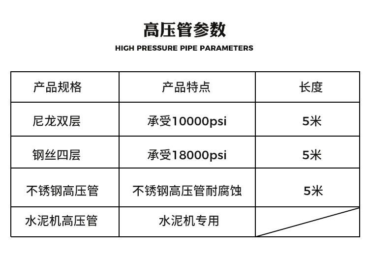 高压管详情_02.jpg