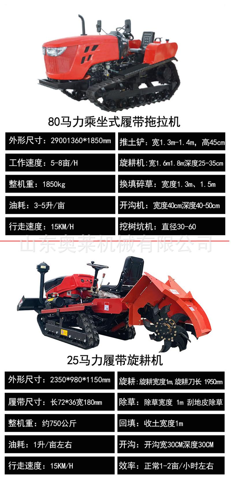 履带旋耕机详情页_08.jpg