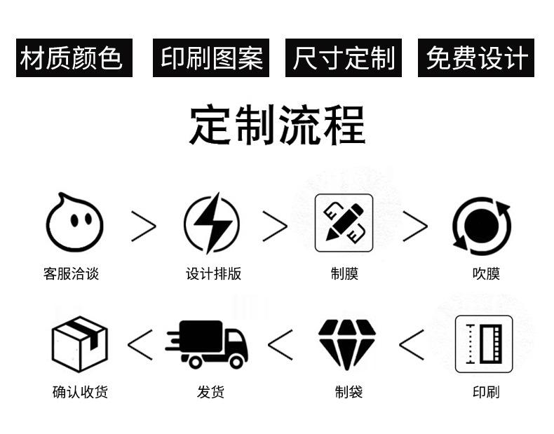 气泡详情_01