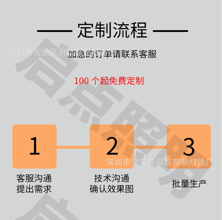 启点_01.gif