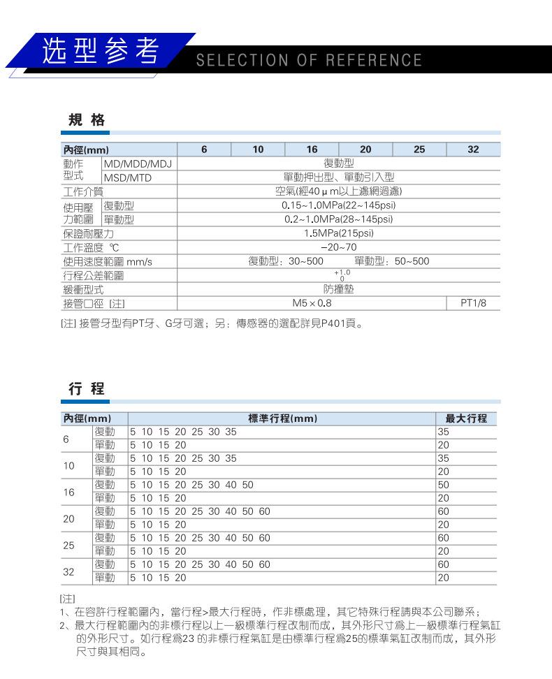 天猫详情页_01.jpg