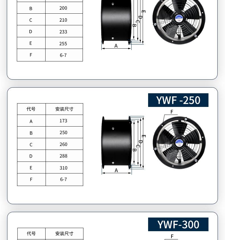 圆形外转子详情_09