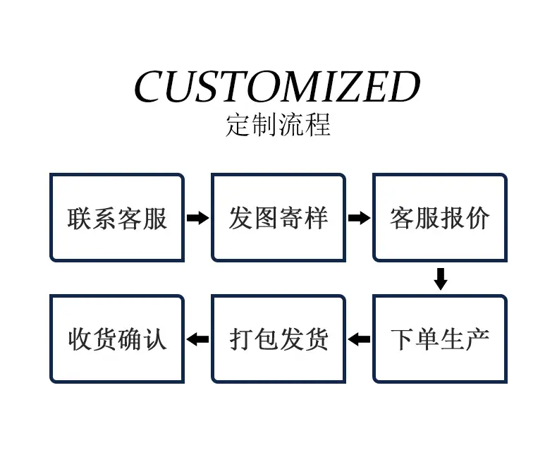 拉链头拉绳_12.jpg
