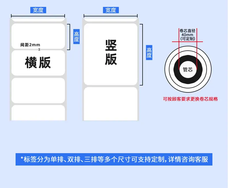 E邮宝折叠详情页_09