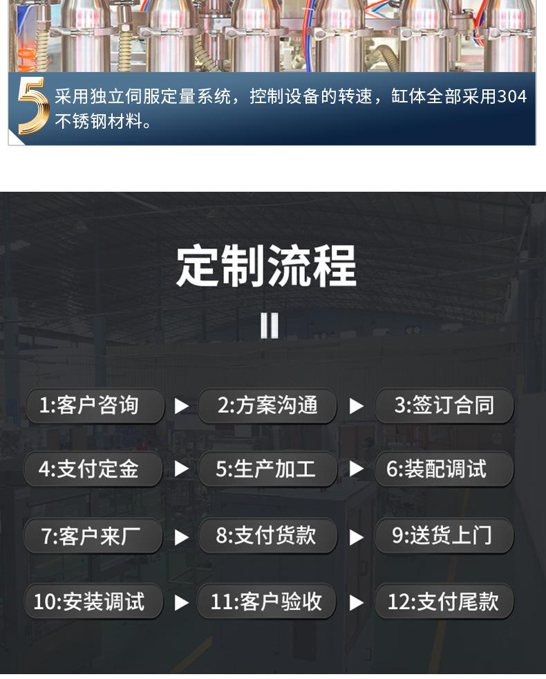 蜂蜜灌装机_10.jpg