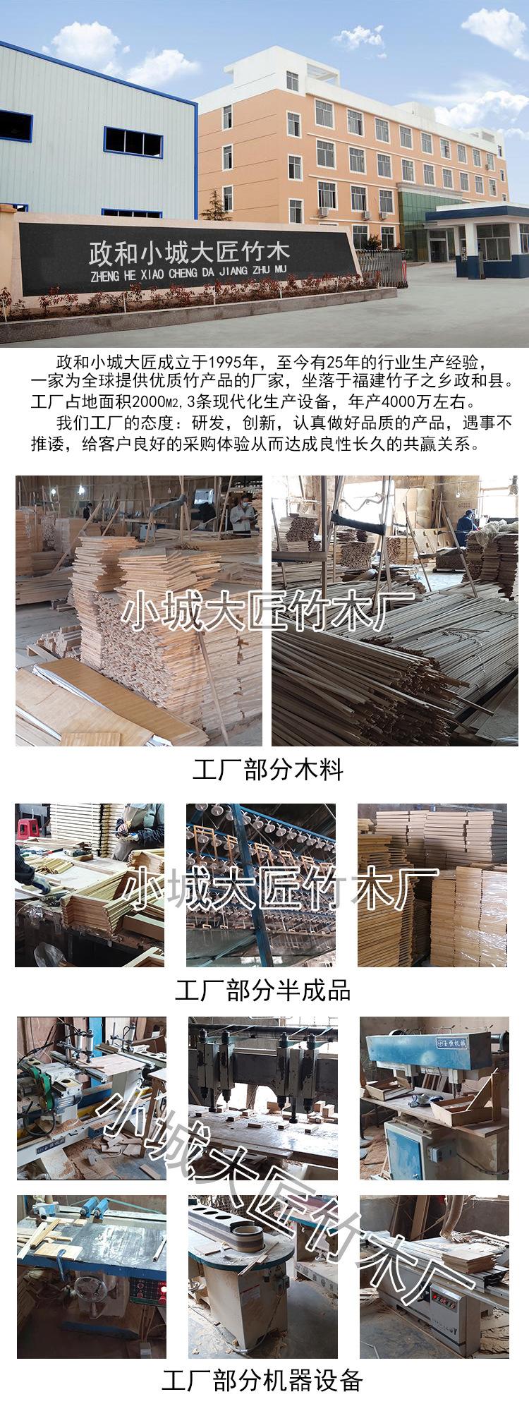 工厂信息详情页图