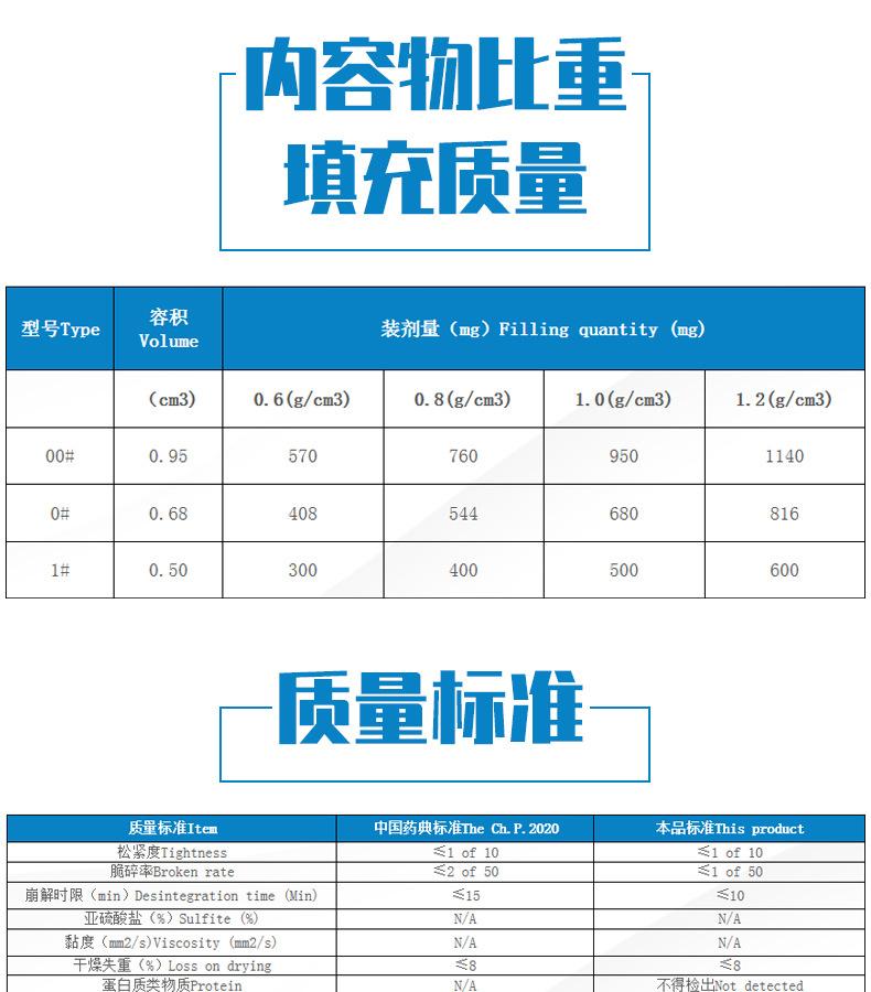 胶囊详情页_11.jpg