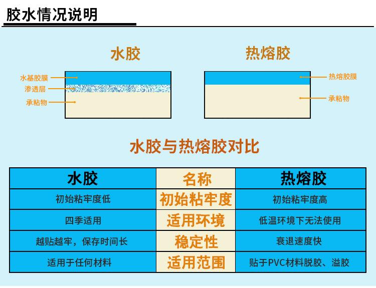 三防热敏纸.jpg
