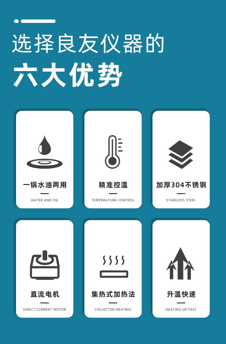 DF-101系列集热式磁力搅拌器 790_02.jpg