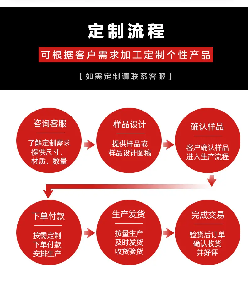 贴纸详情-11_15