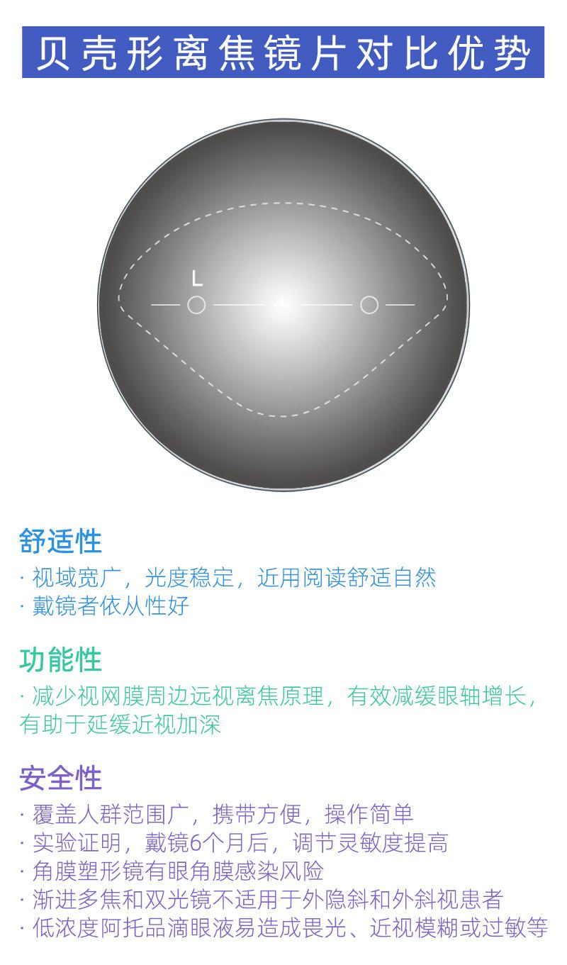 镜片无防控_07.jpg