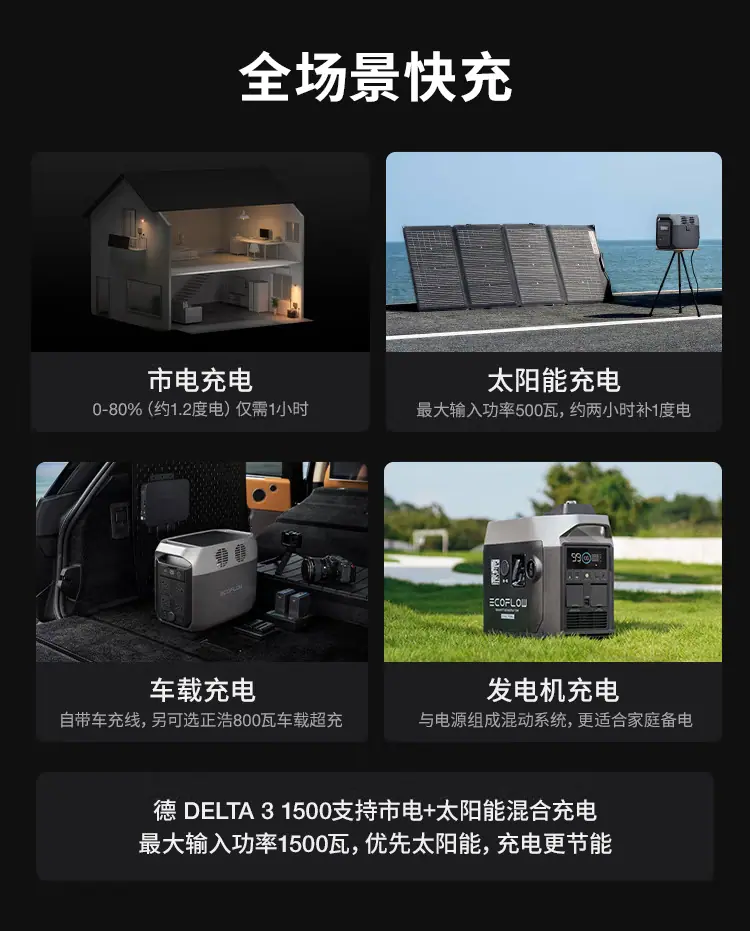 德3 1500详情7