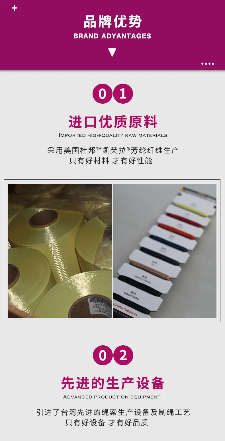 产品优势