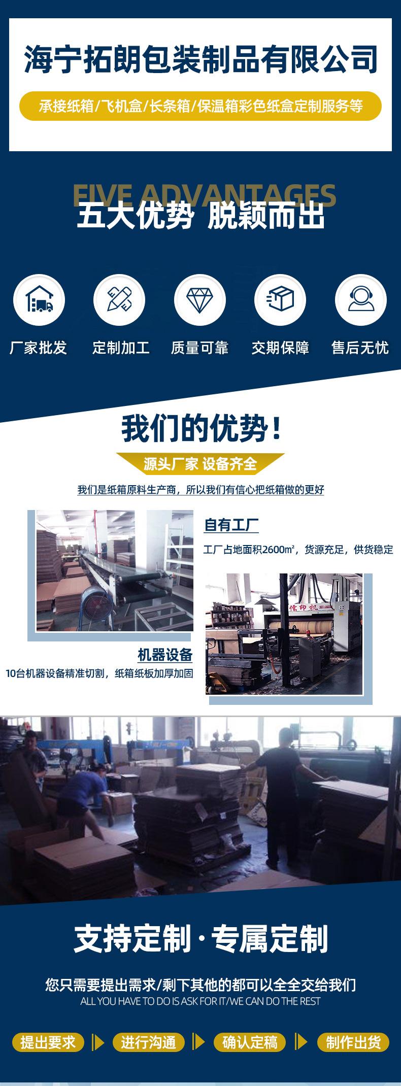 拓朗新飞机盒详情_01.jpg