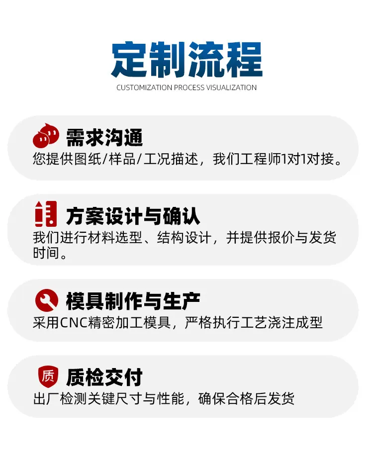 聚氨酯胶轮-拷贝_06.jpg