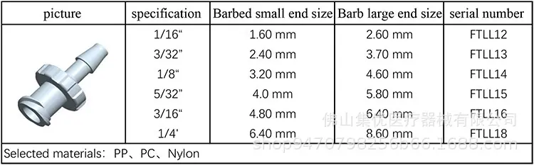 FTLL10 female luer fitting.jpg