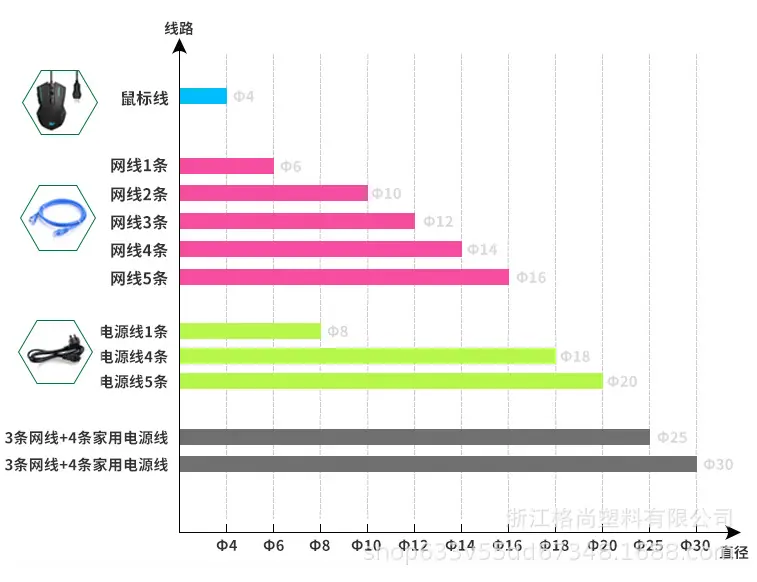 大小测量.png