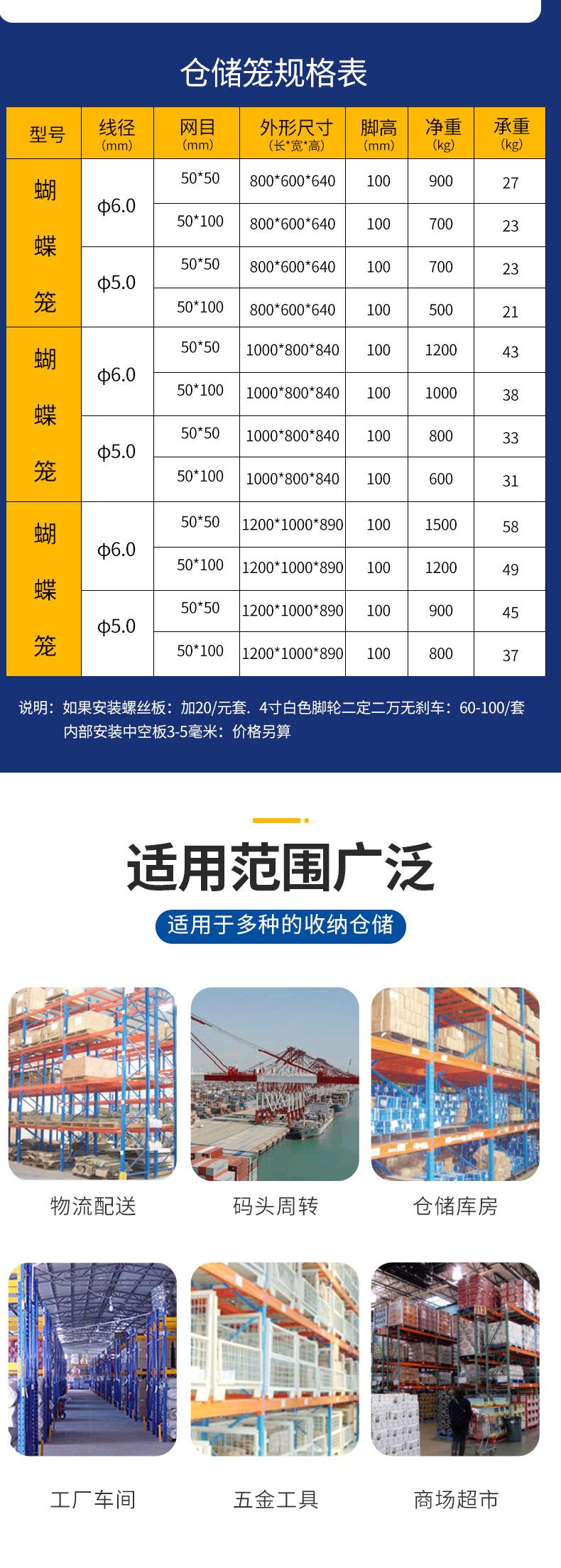 金骐仓储笼详情_05