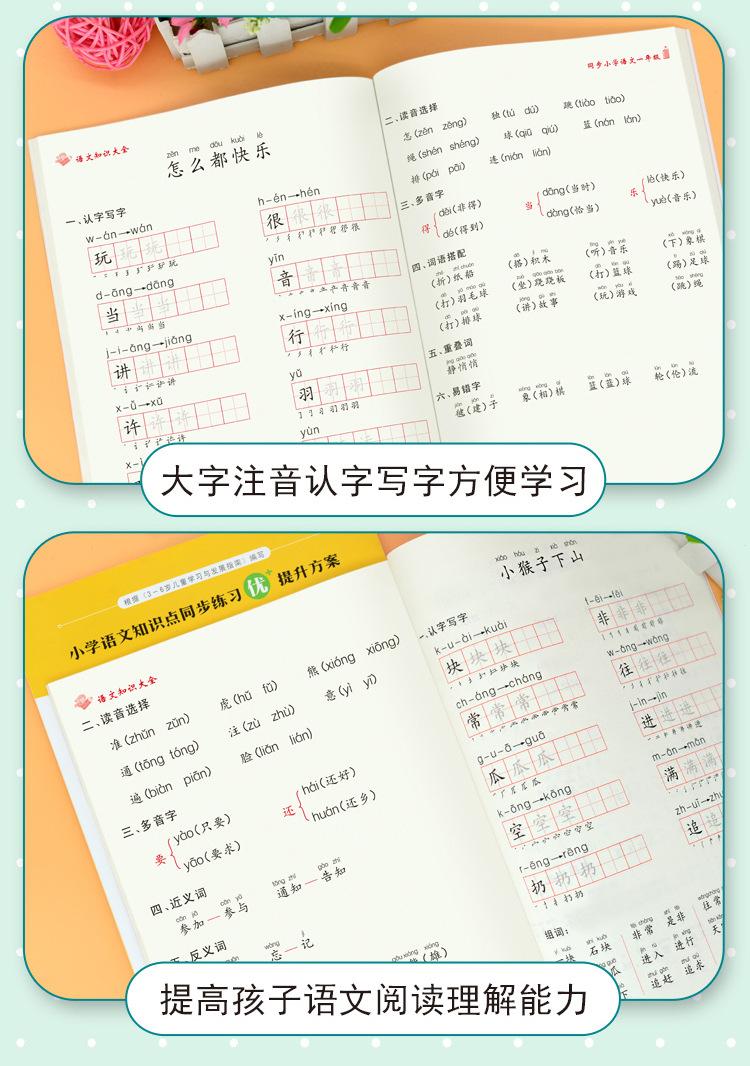 语文知识大全_二年级详情_09.jpg