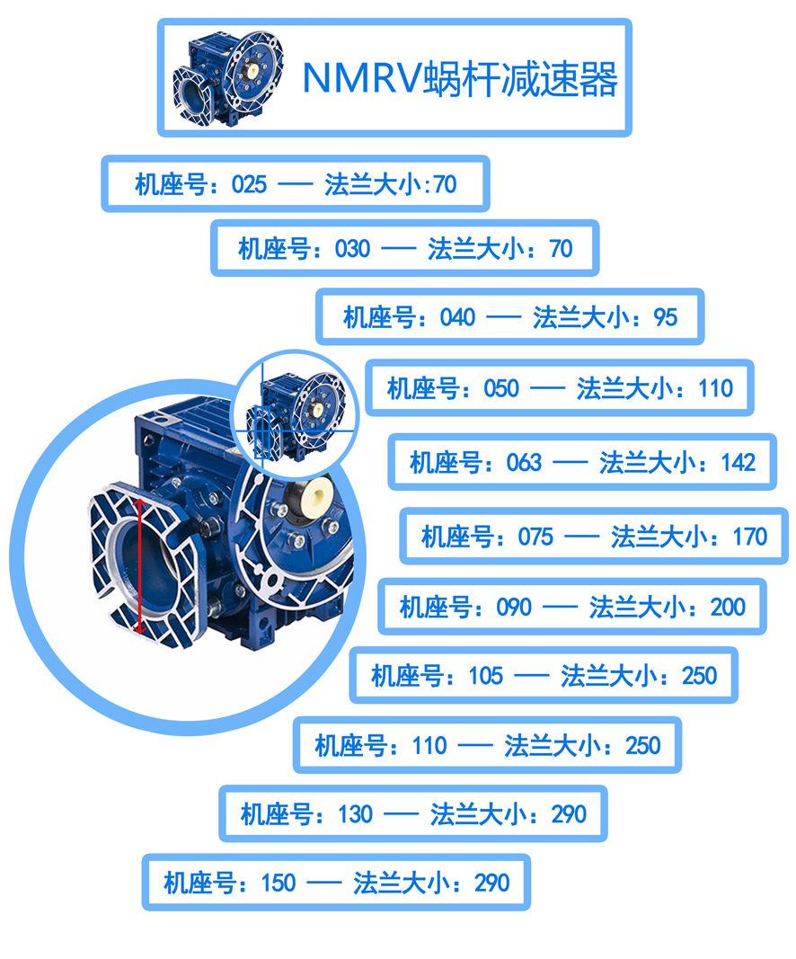 NMRV蜗轮蜗杆减速机，涡轮减速器，减速箱减速电机