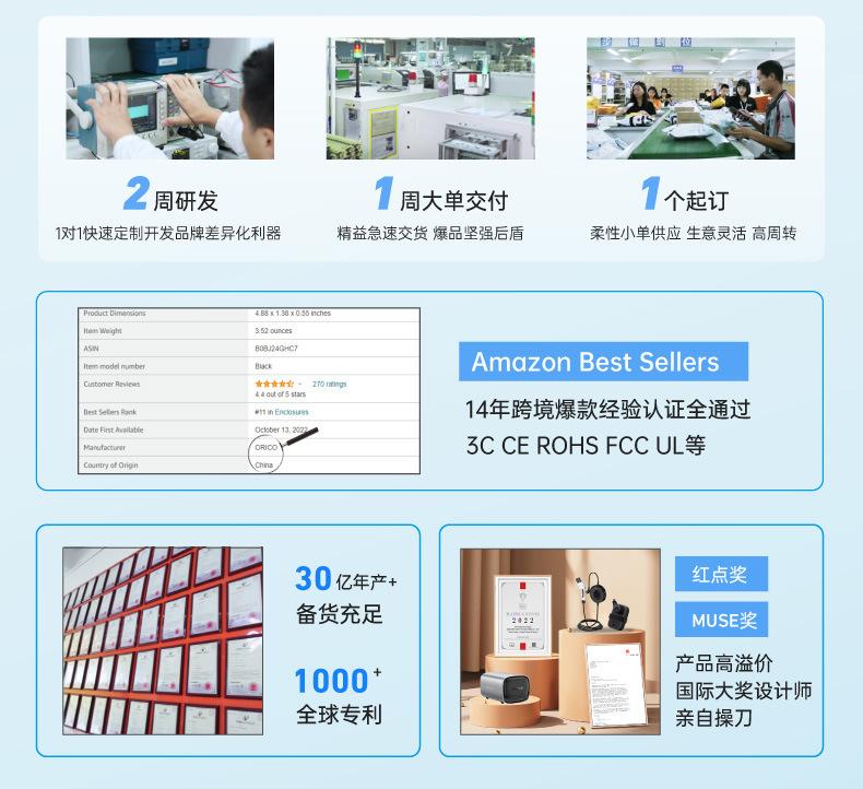 ORICO品牌招商详情页首屏_02