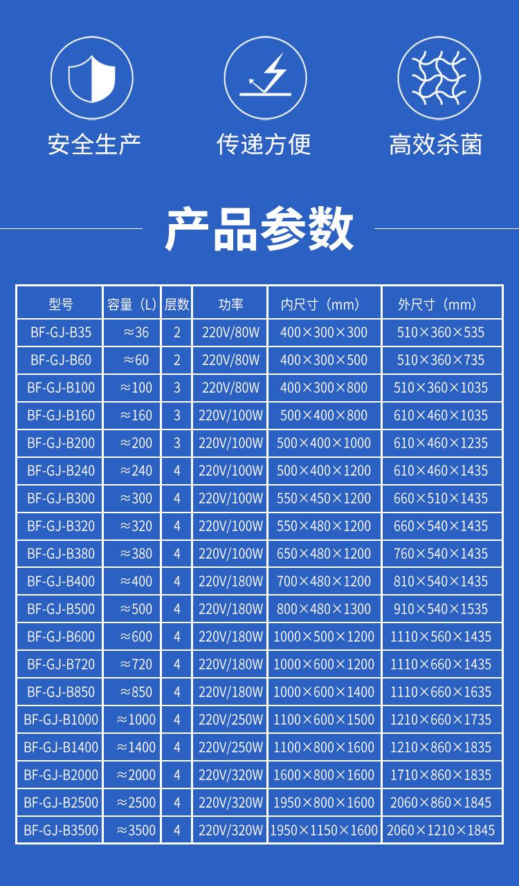 GJ-B系列详情_02.jpg