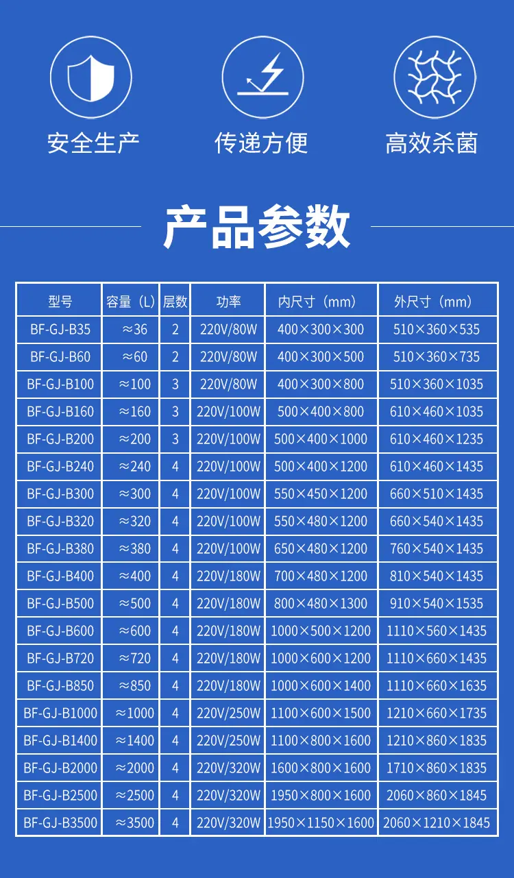 GJ-B系列详情_02.jpg