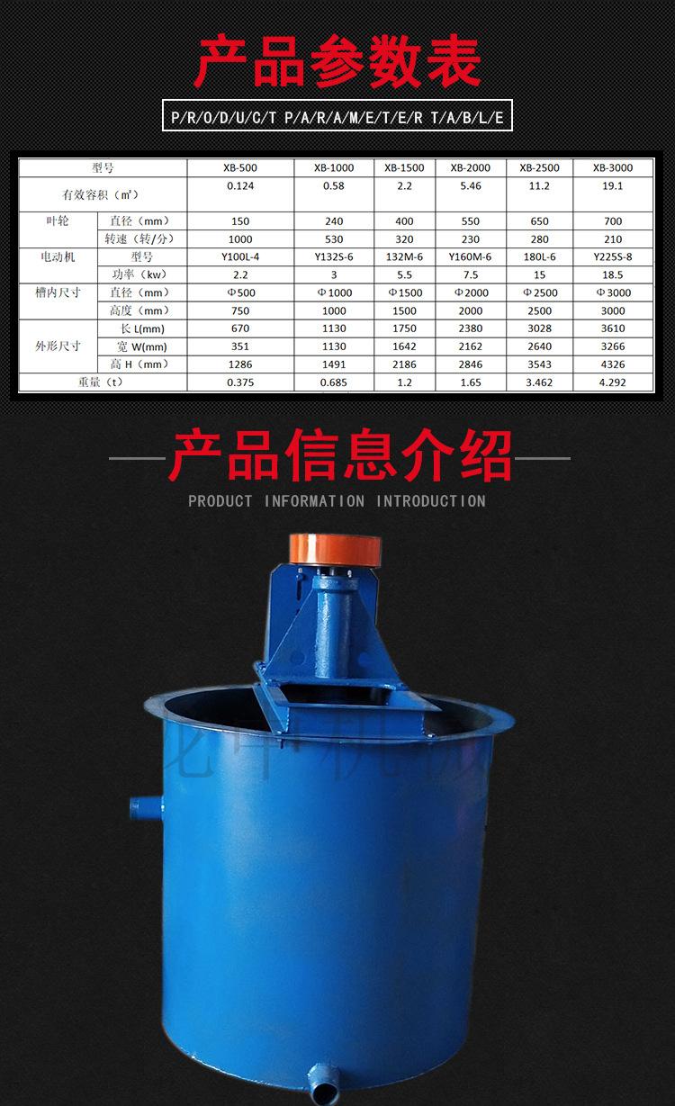 搅拌桶 (2).jpg