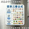 Comidas NutritivasPegatinas Magnéticas Acrílicas para Refrigerador para una Dieta Saludable, Nutritiva y Equilibrada - Esenciales Creativos de Cocina para Uso en el Hogar